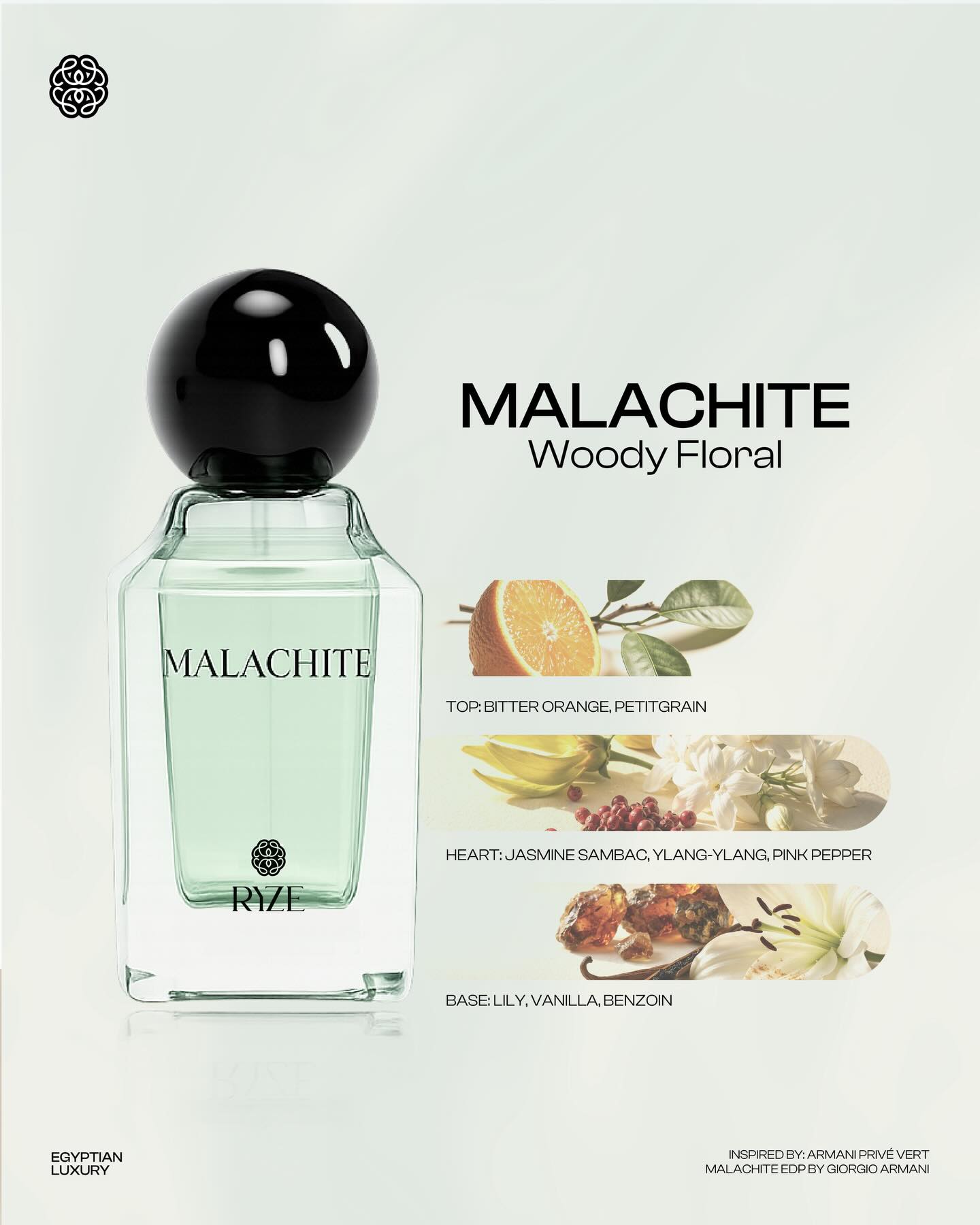 Malachite fragrance notes