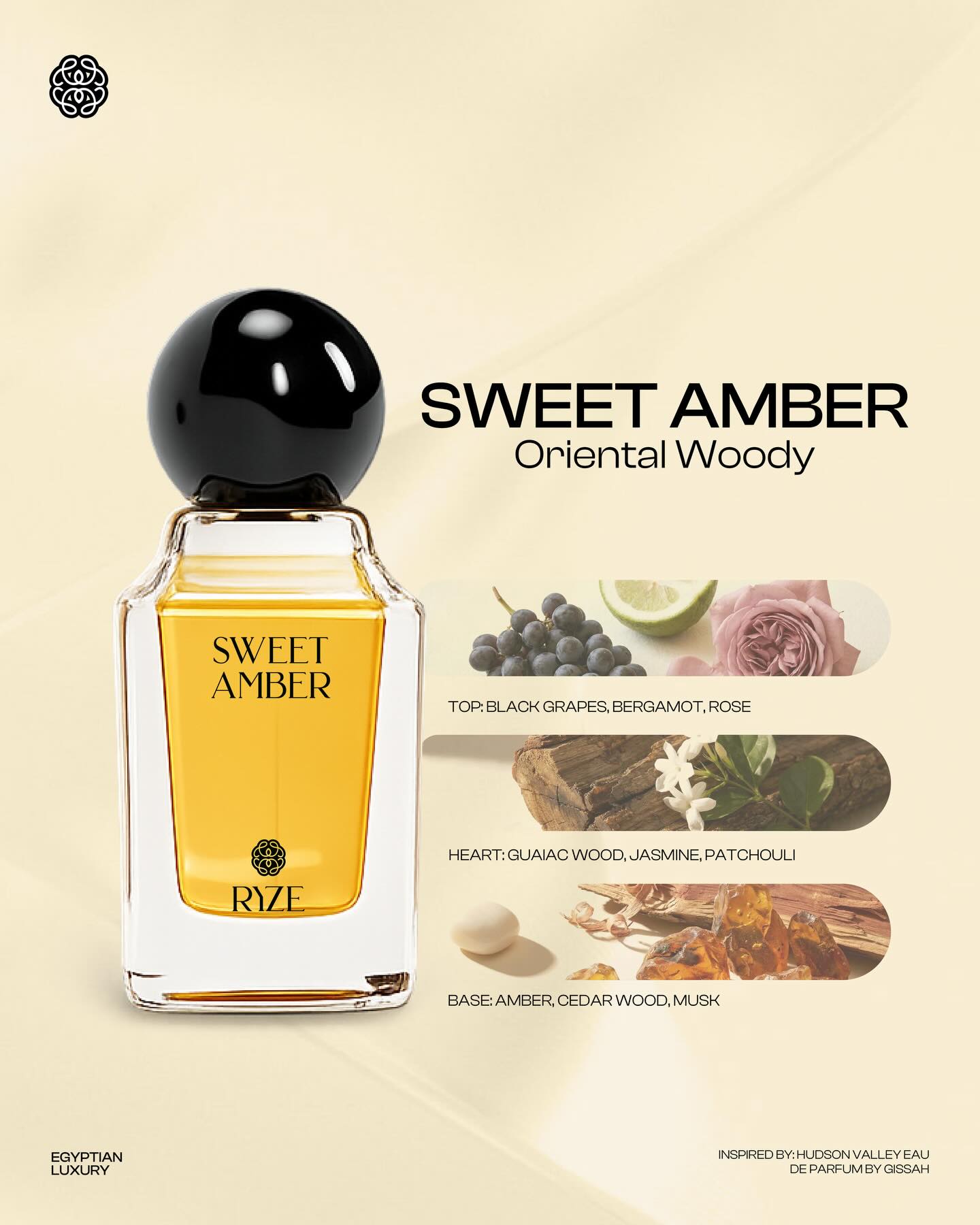 Sweet Amber fragrance notes